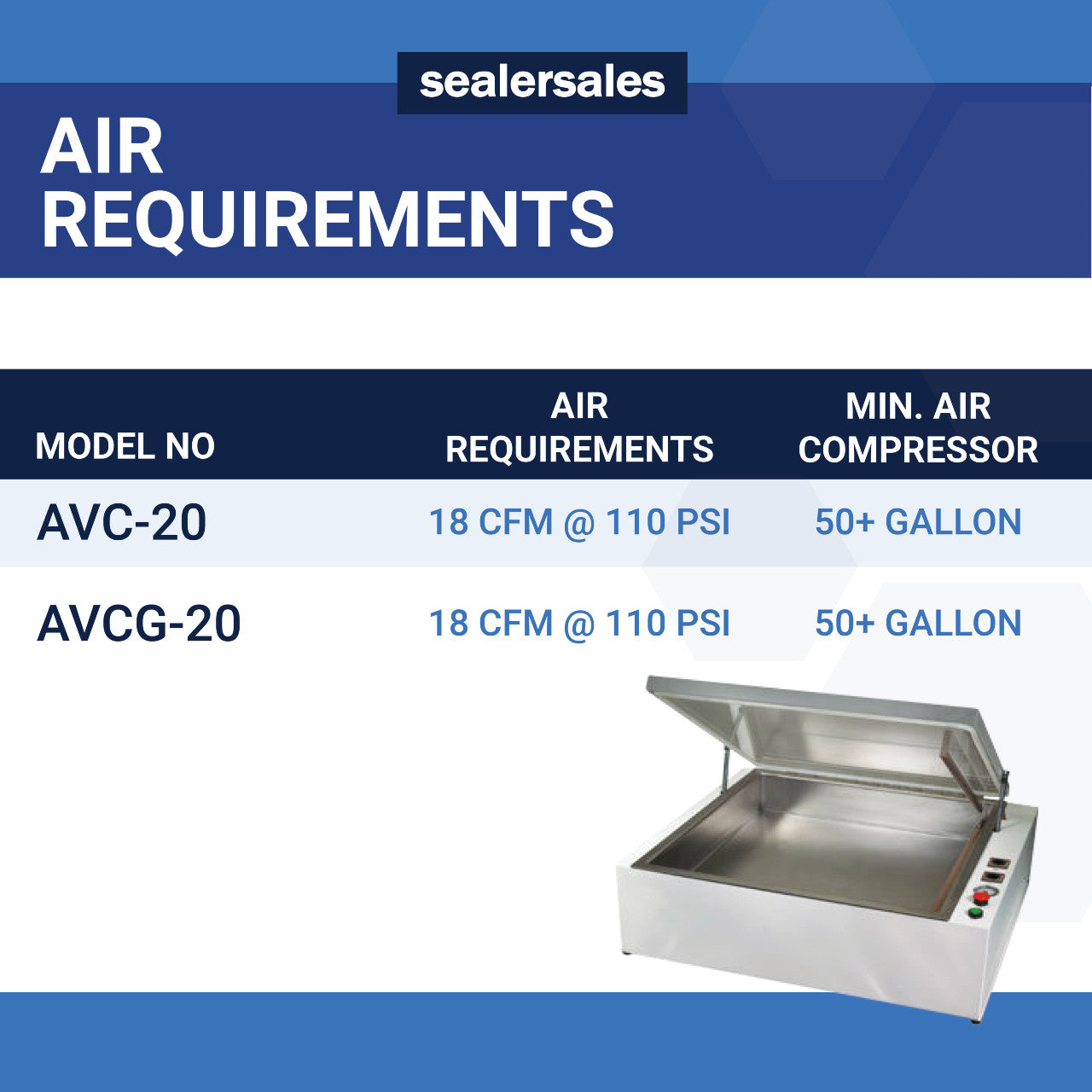 AVC-20 - 20" Table Style Vacuum Chamber Sealer - External Compressor Required