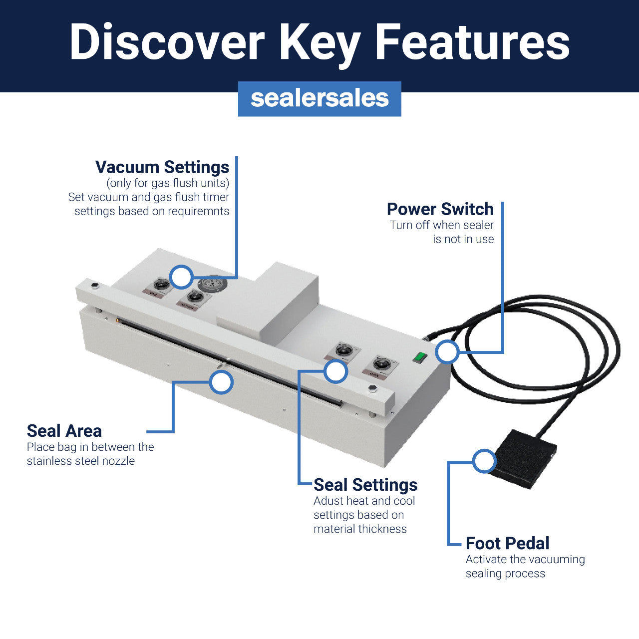 20" Nozzle Vacuum Sealer