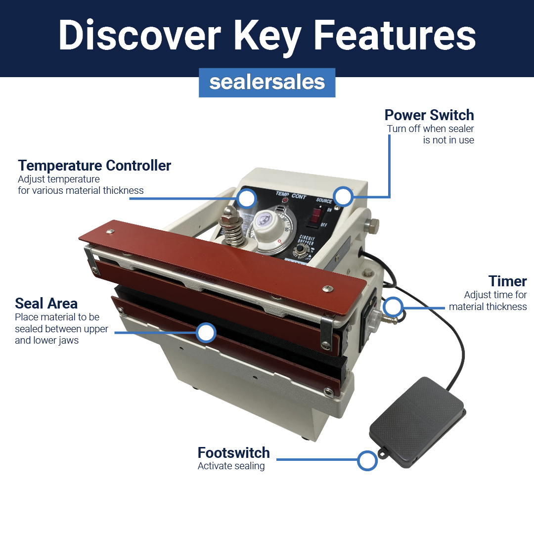 12" W-Series Table-Top Direct Heat Sealer w/ 15mm Seal Width - PTFE Coated