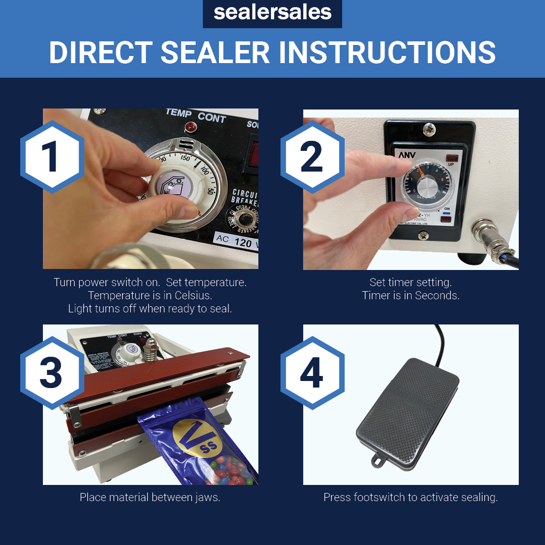 12" W-Series Table-Top Direct Heat Sealer w/ 15mm Seal Width - PTFE Coated