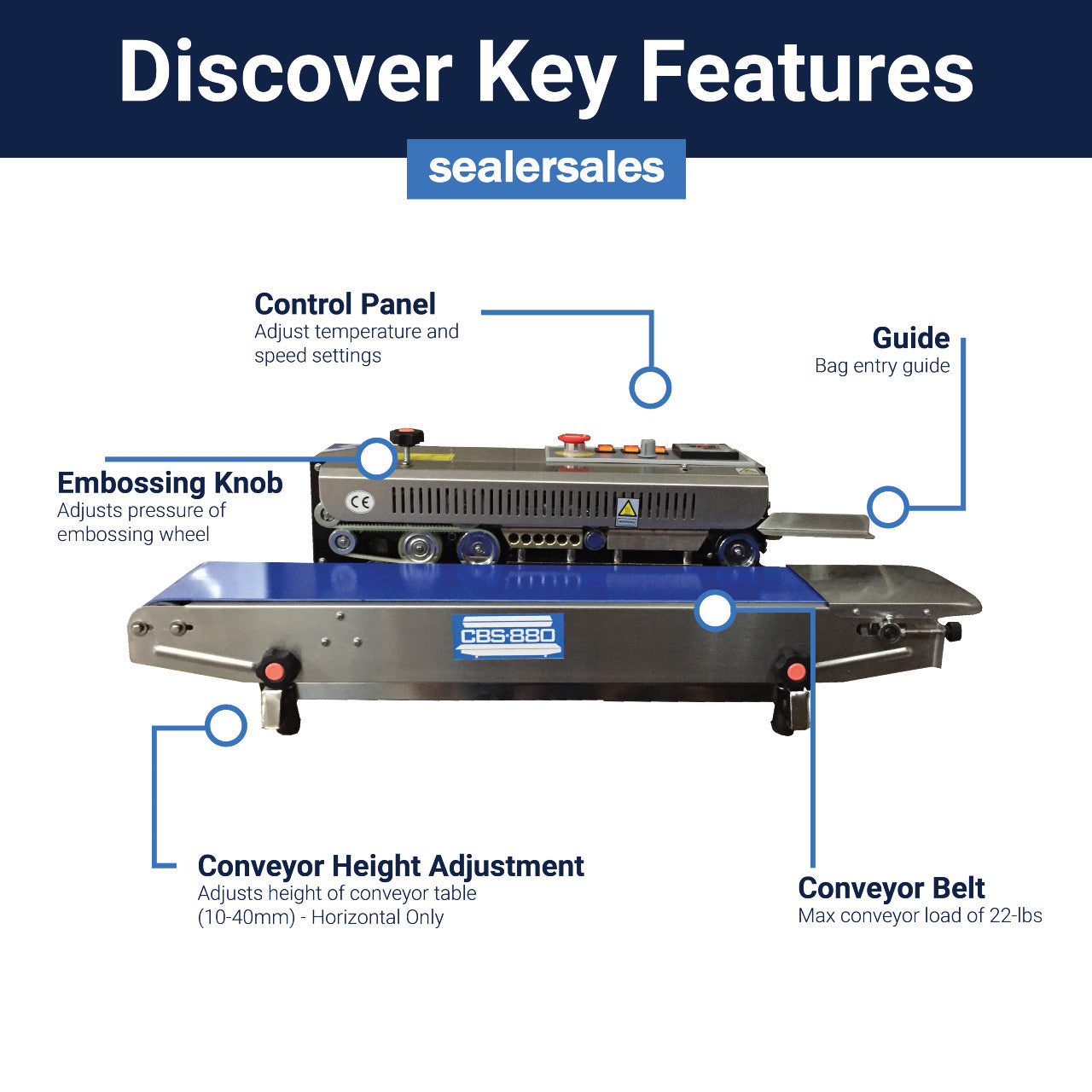 CBS-880I Horizontal Band Sealer