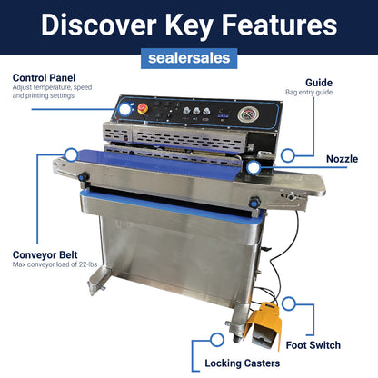 HR-MV980ZQ Horizontal, Right Feed, Dry Ink Coding, Air Suction and Gas Flush Band Sealer