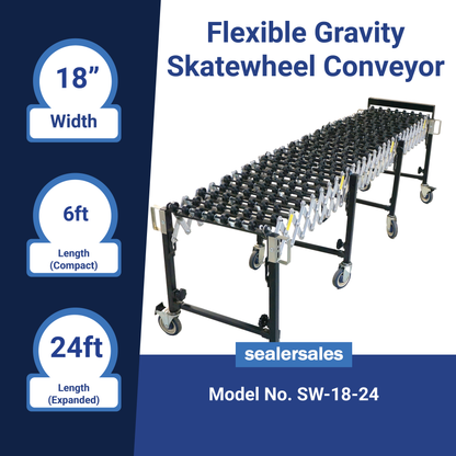Gravity Skate Wheel Conveyor
